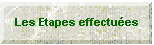 Les Etapes effectu�es